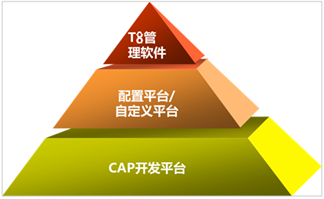 QQ图片20191205164640.png