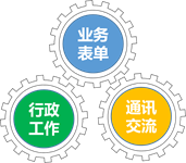 QQ图片20191205164929.png