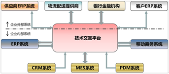 QQ图片20191205165007.png